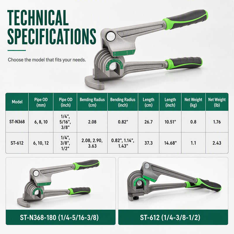 3-in-1 180° Manual Tubing Bender