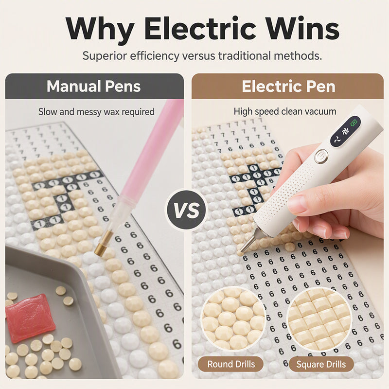 Rechargeable Electric Diamond Painting Pen | Smart Diamond Art Tool
